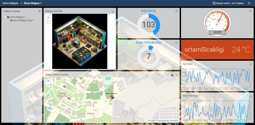 Demo Mağaza 1